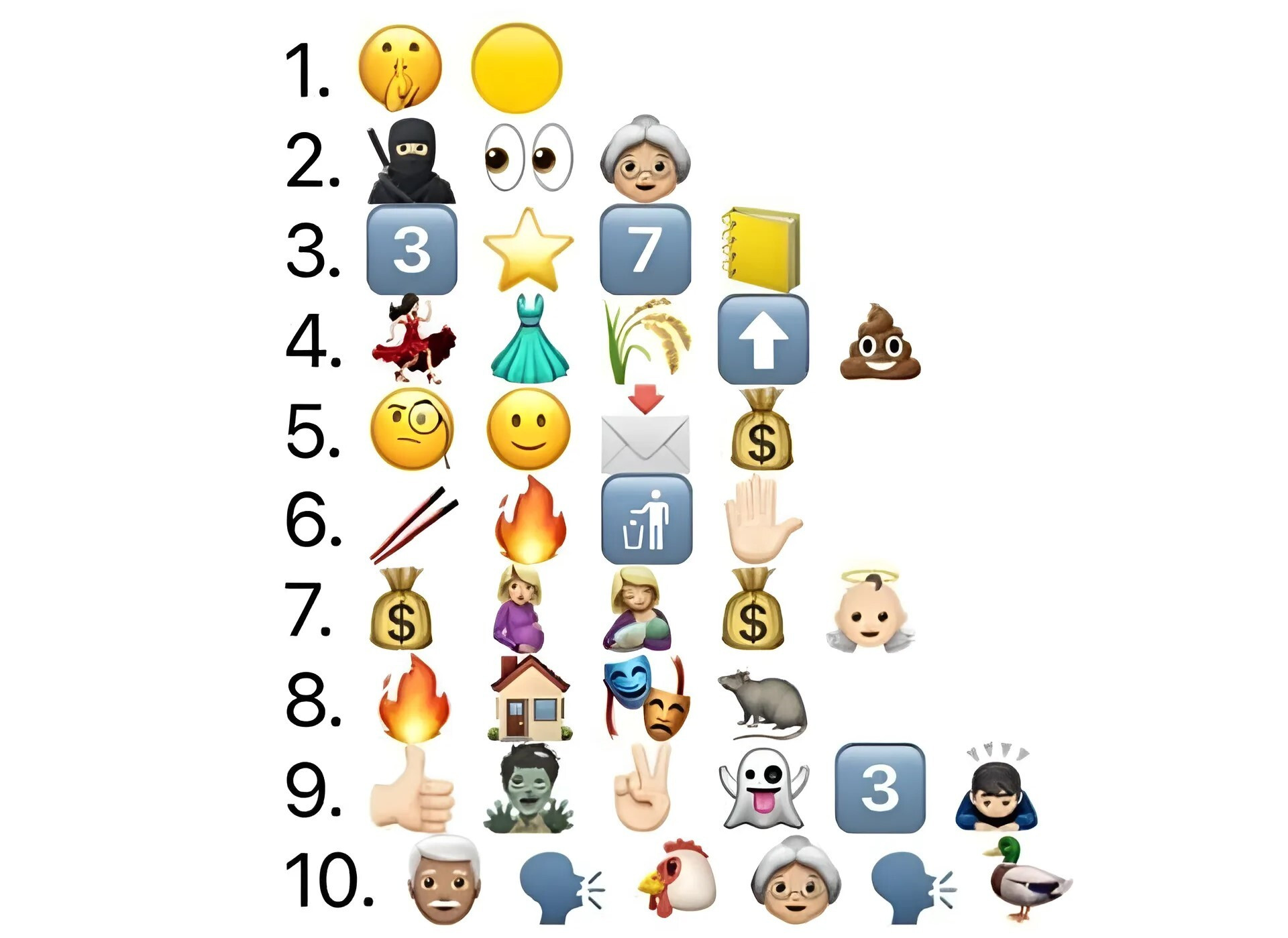 Không ai trả lời đúng quá 7/10 câu ca dao tục ngữ dưới đây