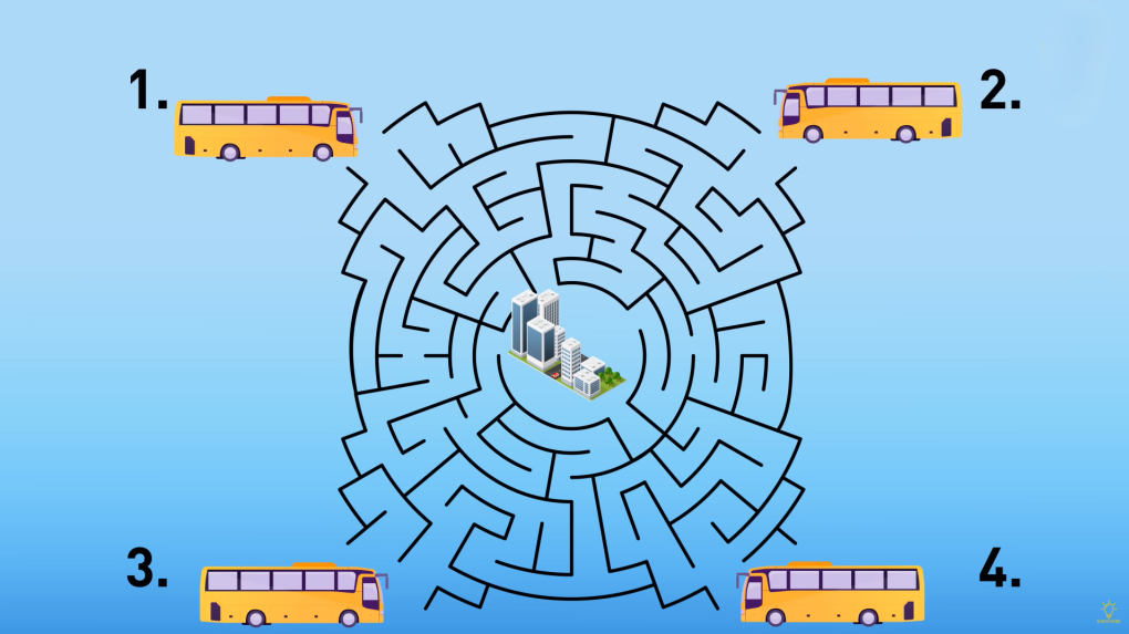 99% người không tìm được lối đi cho ô tô vào trung tâm thành phố