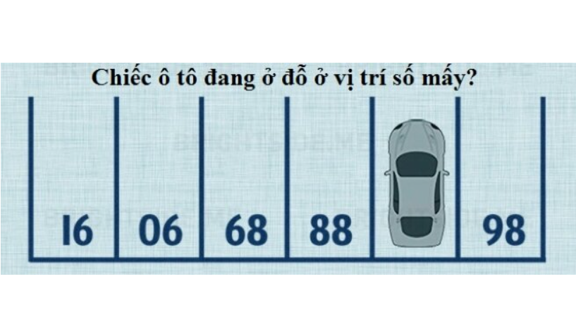 Chiếc ô tô đang đỗ ở vị trí số mấy?