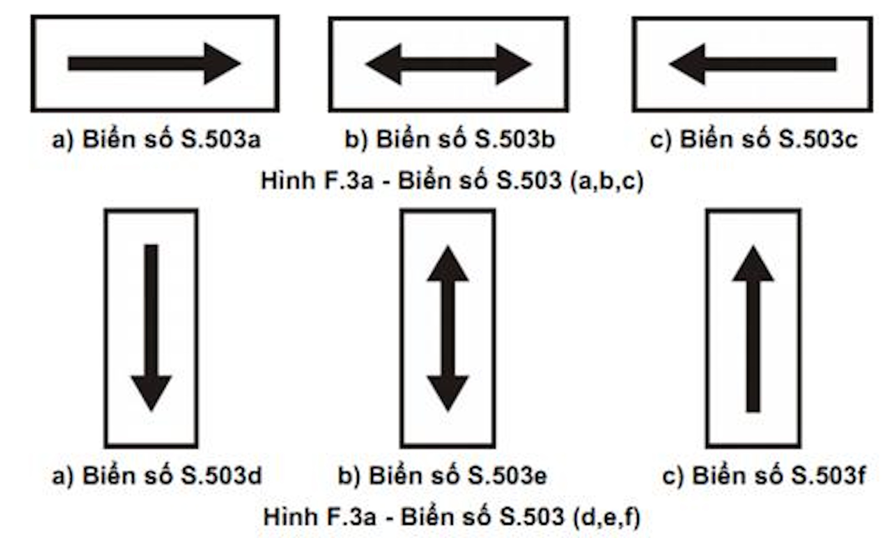 Các loại biển báo phụ 