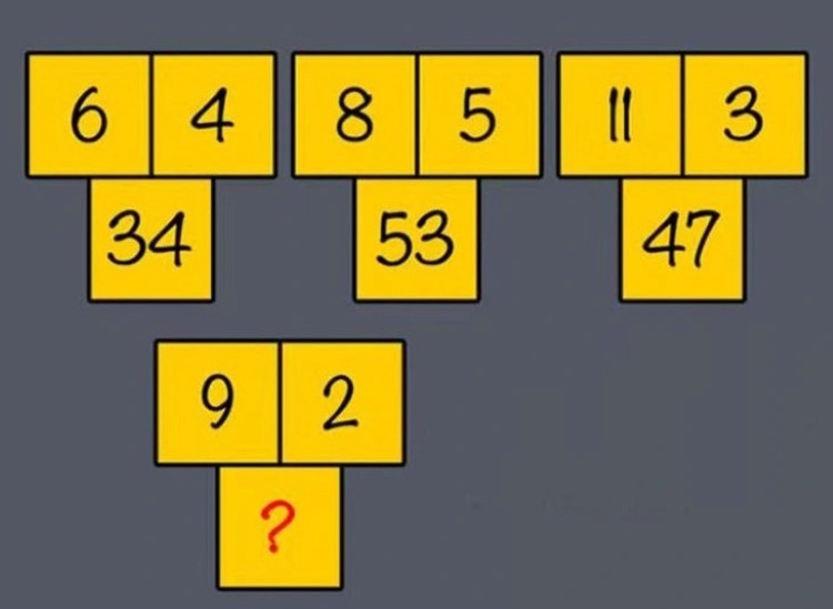 Thử thách IQ: Giải mã phép toán hóc búa trong 10 giây