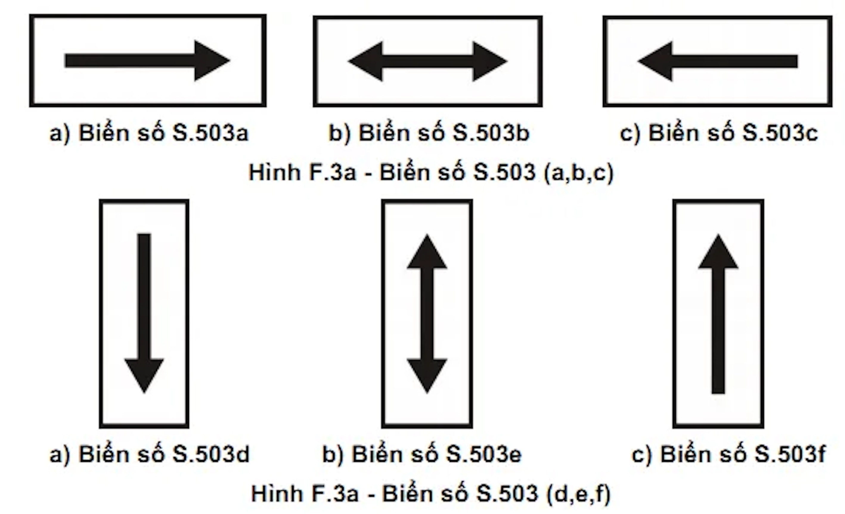 Các loại biển phụ theo quy chuẩn mới nhất 