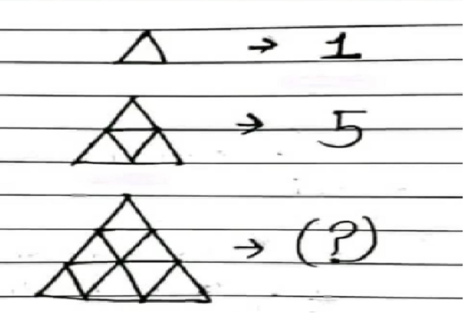 10 người thì 9 người trả lời sai câu đố đếm số tam giác này