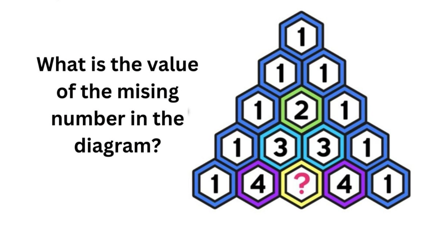  Thử thách tìm ra số còn thiếu trong bài toán khiến nhiều người hoa mắt