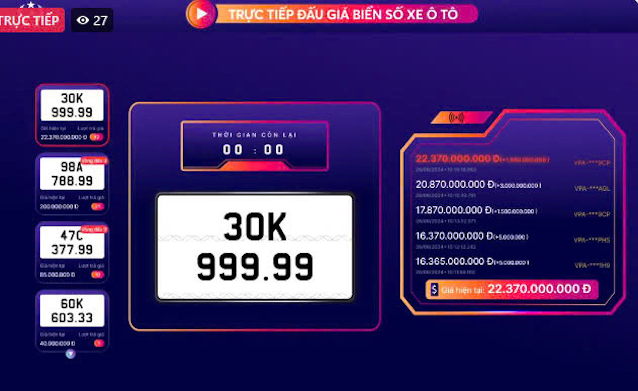 Biển số siêu đẹp 30K-999.99 trúng đấu giá hơn 22 tỷ đồng sau 2 lần bị bỏ cọc