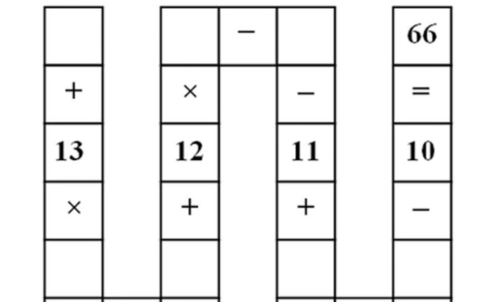 Phép tính của học sinh lớp 3 khiến người lớn 'hoa mắt' khi tìm đáp án