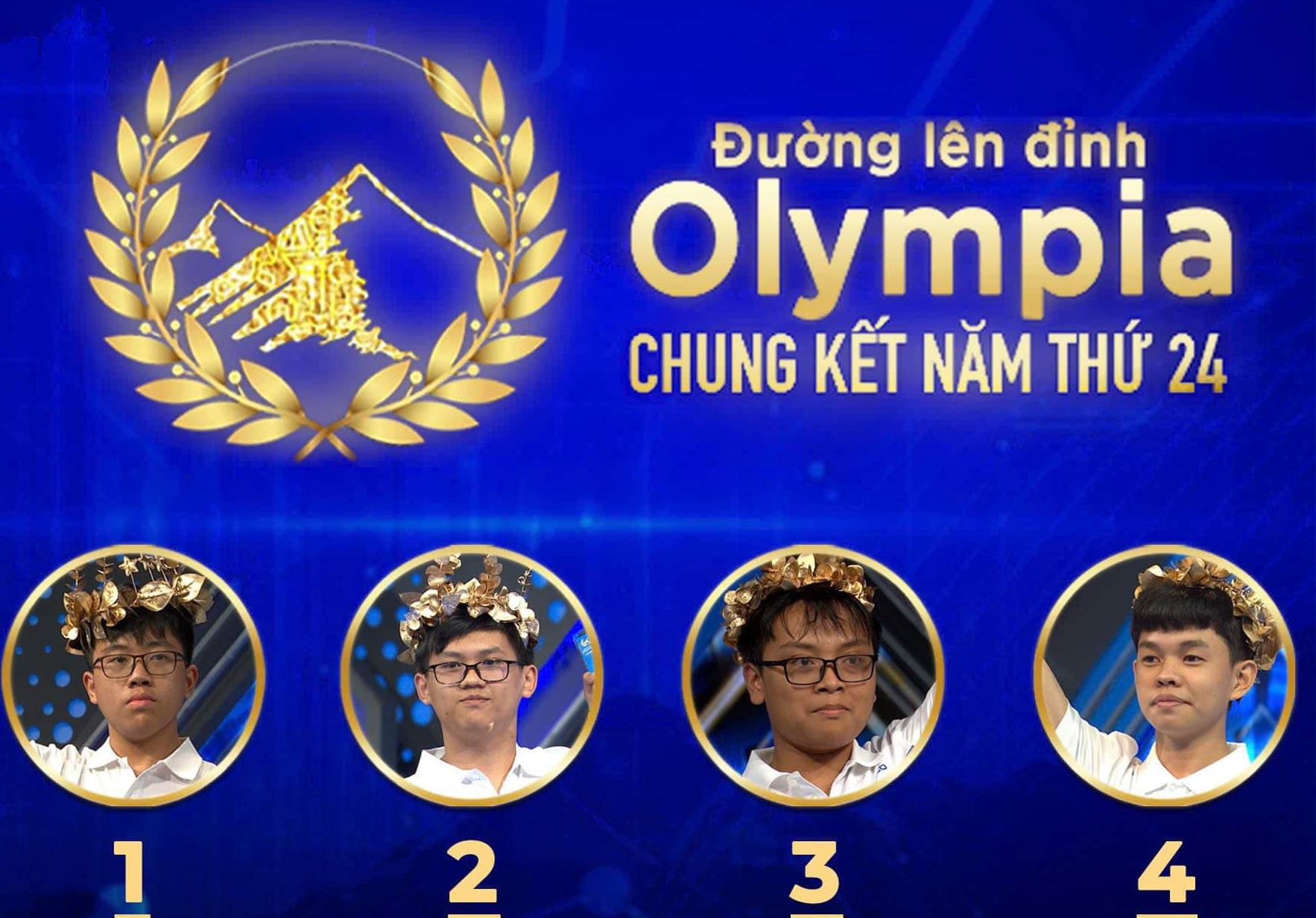 Công bố thứ tự thi của 4 thí sinh tranh tài chung kết Đường lên đỉnh Olympia 