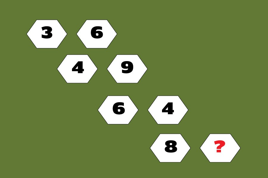 Đố bạn tìm được quy luật của dãy số trong 20 giây