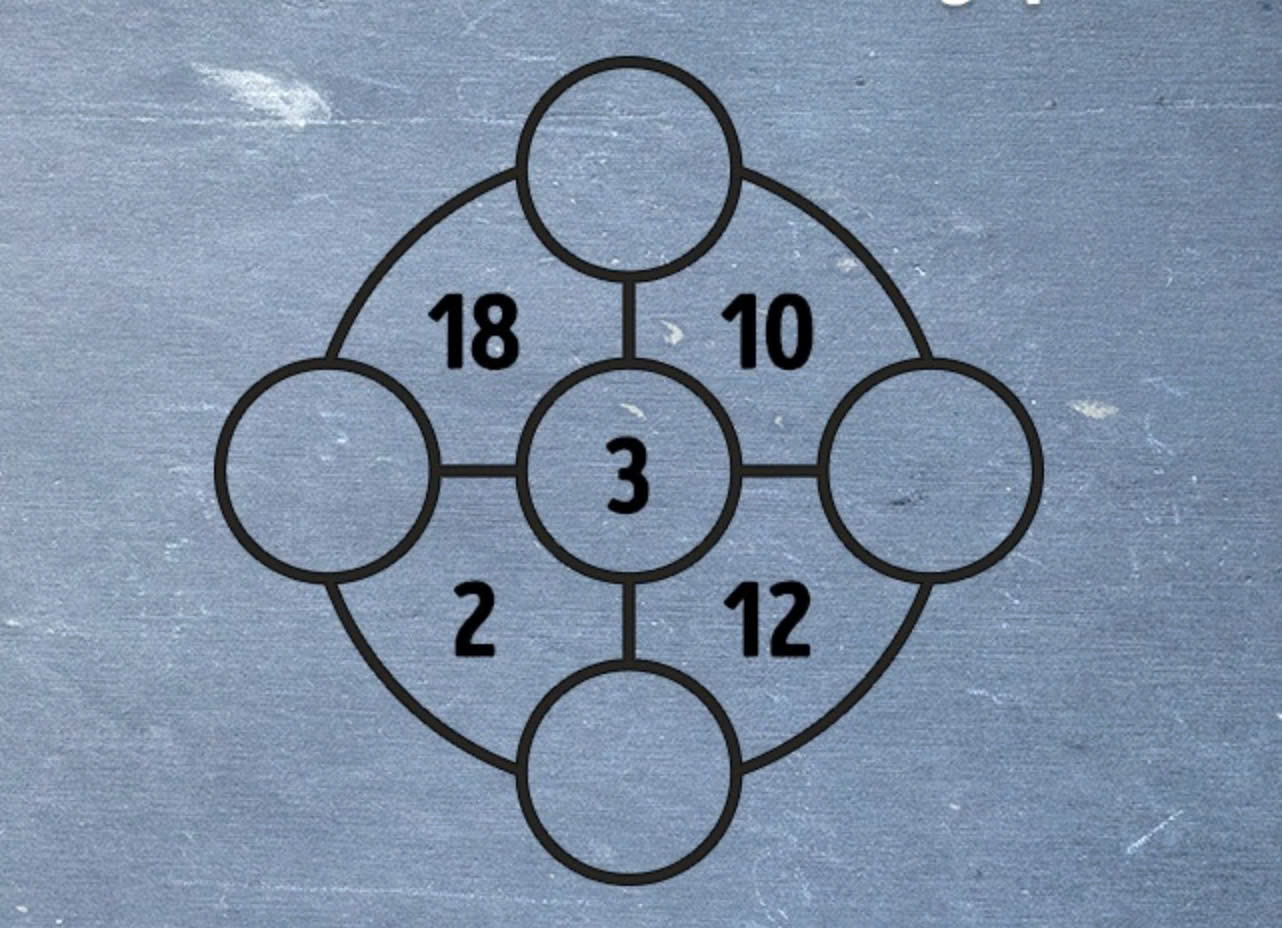 Tranh cãi bài toán tiểu học ở Singapore, phụ huynh 'toát mồ hôi' tìm lời giải