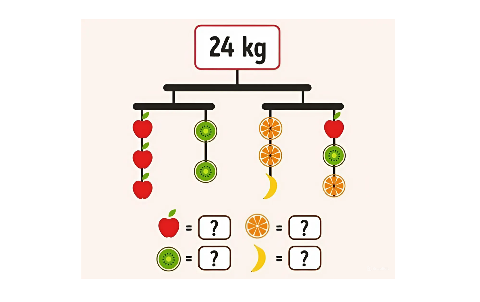 Bài toán tính trọng lượng trái cây khiến nhiều người 'xoắn não'