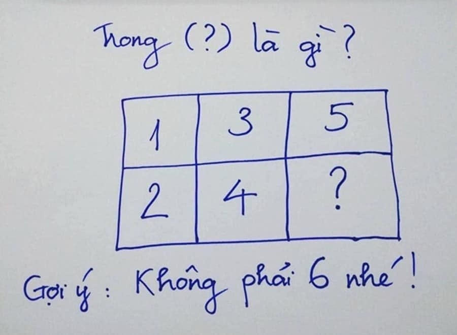 Thần đồng Toán học cũng khó lòng giải được câu đố này