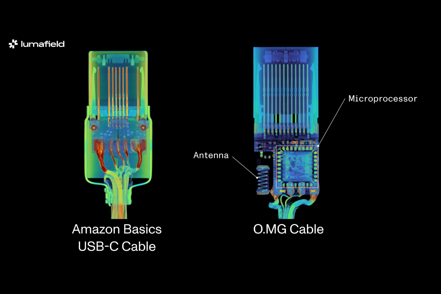 Nguy cơ bị đánh cắp thông tin từ cáp type C không rõ nguồn gốc
