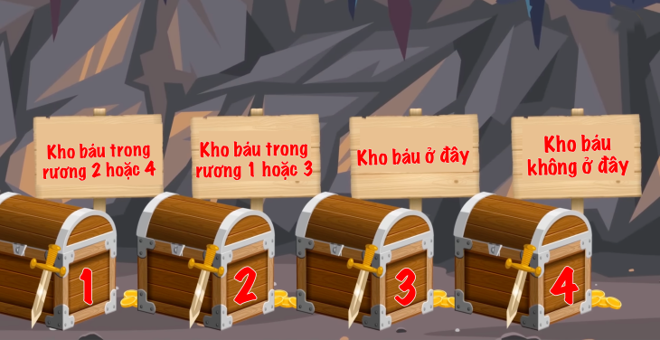 Câu đố tưởng đơn giản nhưng cực 'hại não': Rương kho báu ở đâu?