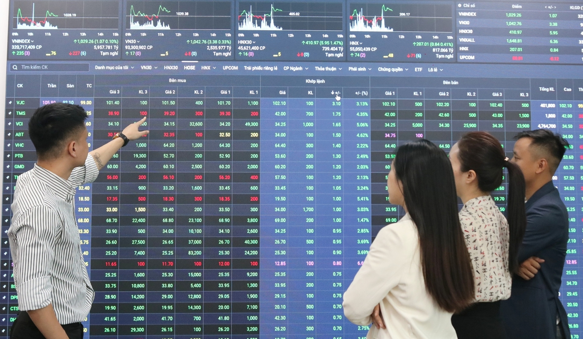 Thu nhập giảm mạnh, môi giới chứng khoán lục tục bỏ việc