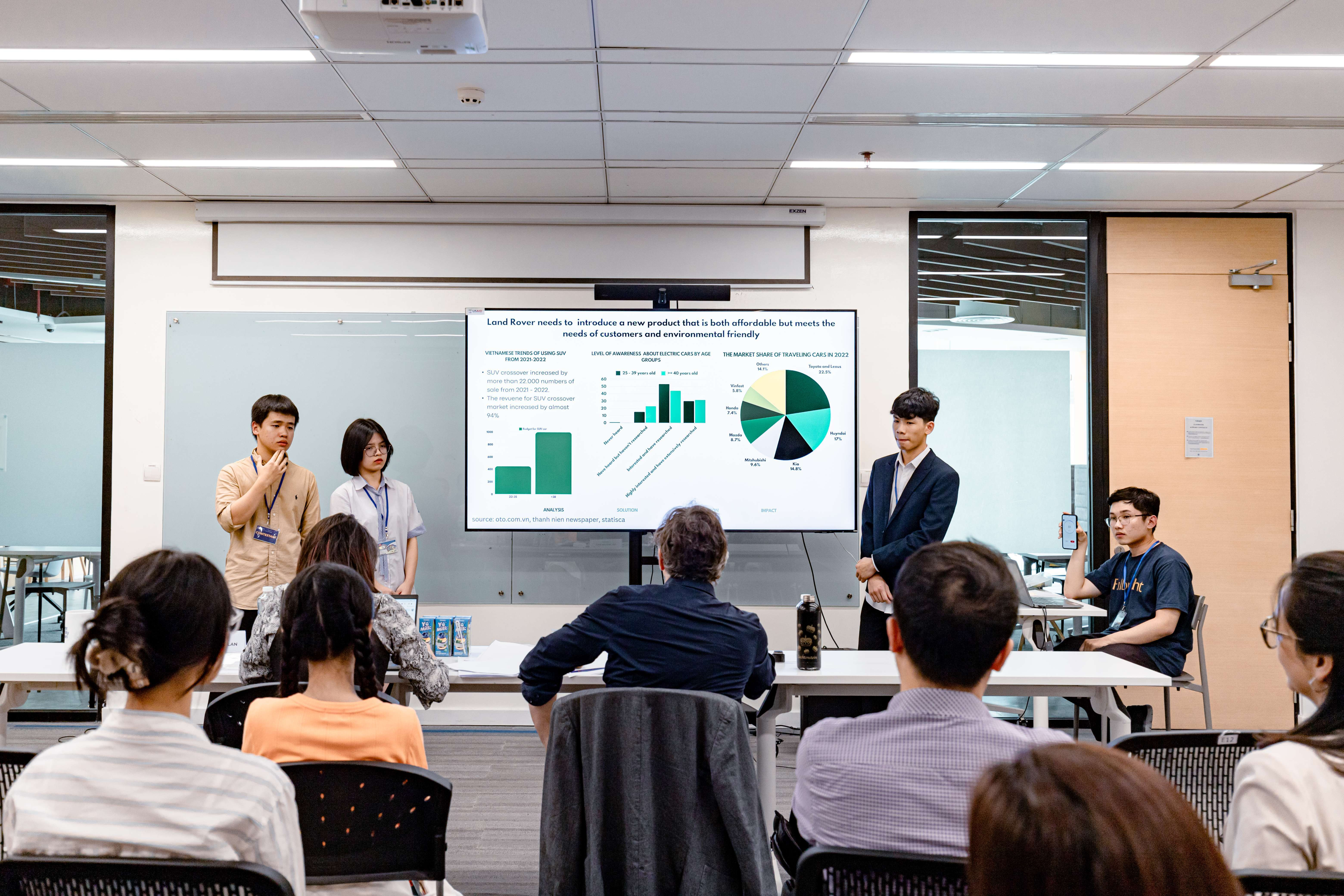 Học sinh hoá giám đốc thử thách giải bài toán kinh doanh