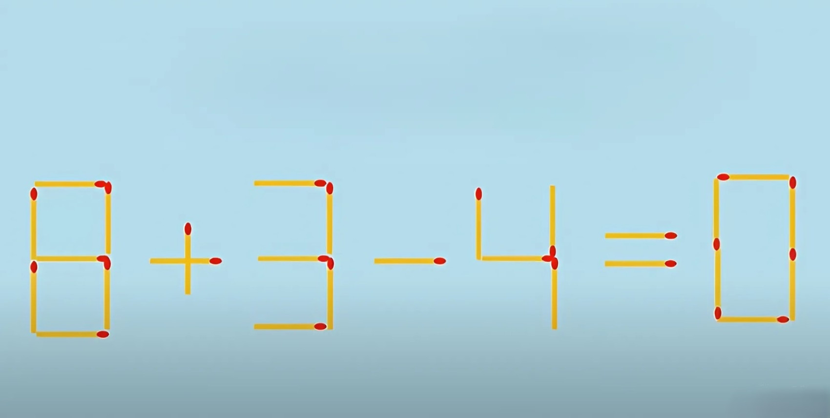 Di chuyển 1 que diêm để phép tính 8 + 3 - 4 = 0 trở nên đúng