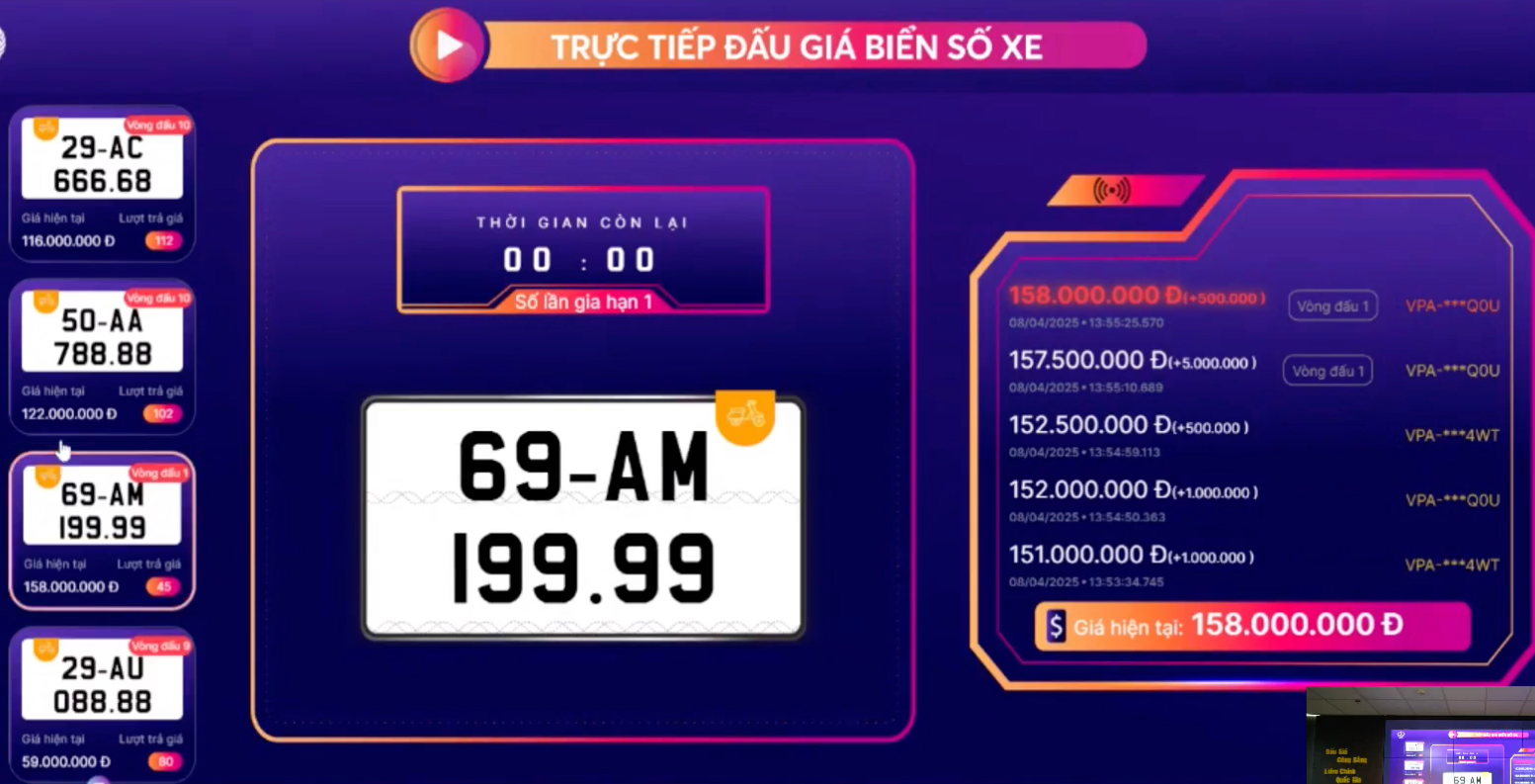 Lần đầu lên sàn đấu giá, biển số xe máy 'tứ quý 9' được trả 158 triệu đồng