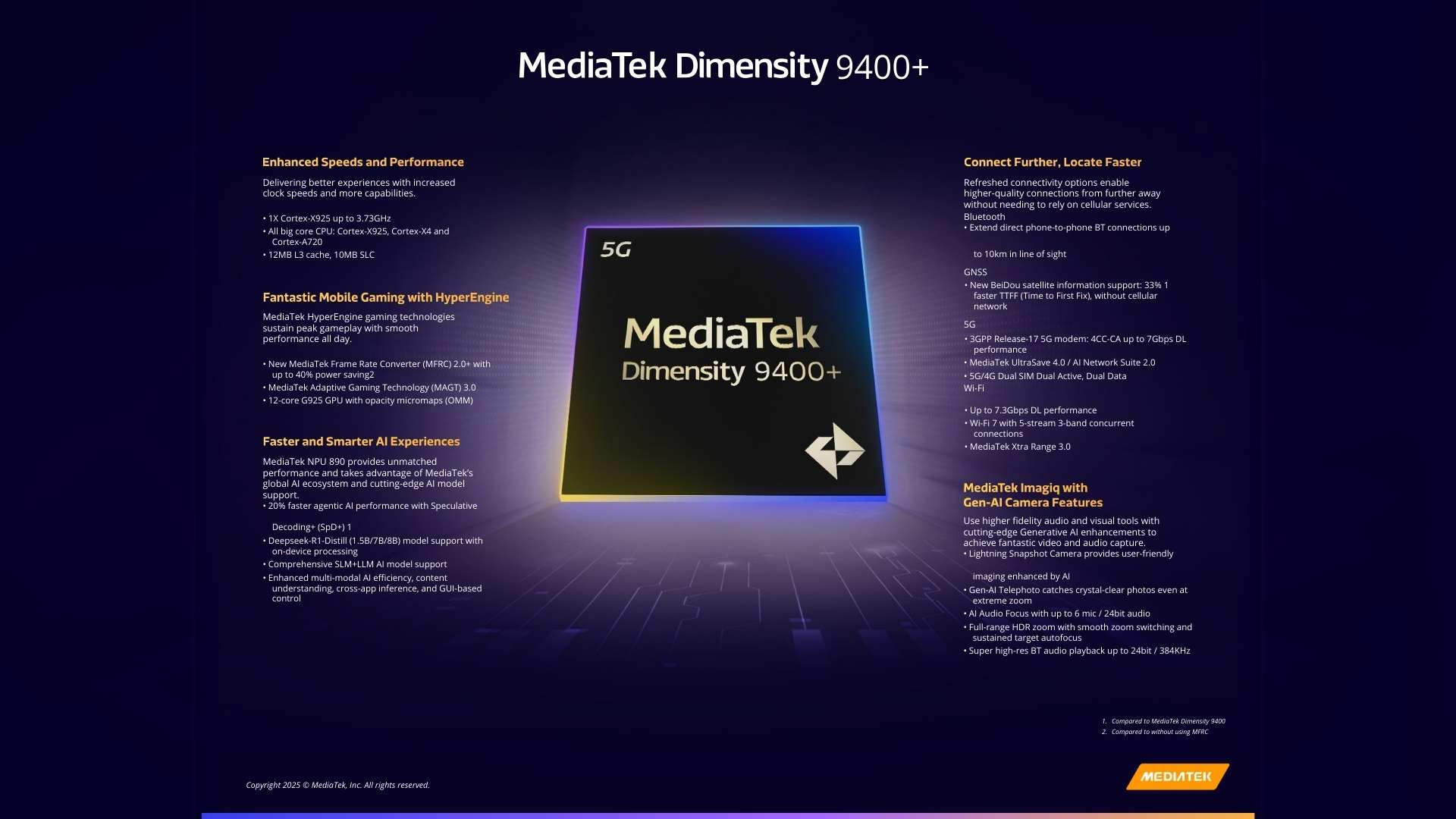 Điện thoại chạy mượt, pin lâu nhờ chip mới có AI