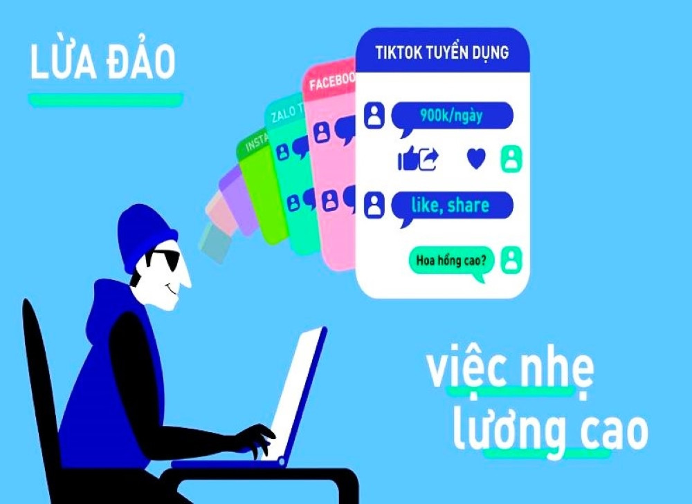 Giải cứu cô gái ở Phú Yên thoát bẫy 'việc nhẹ, lương cao'