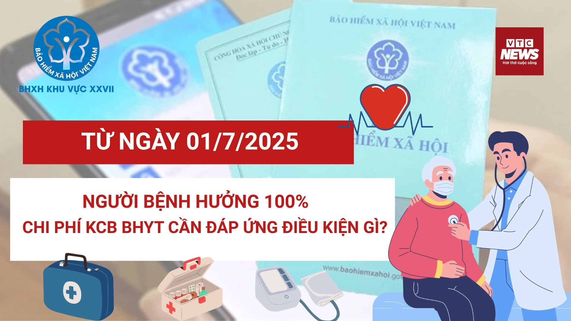 Từ 1/7/2025, hưởng 100% chi phí khám chữa bệnh bảo hiểm y tế cần điều kiện gì?