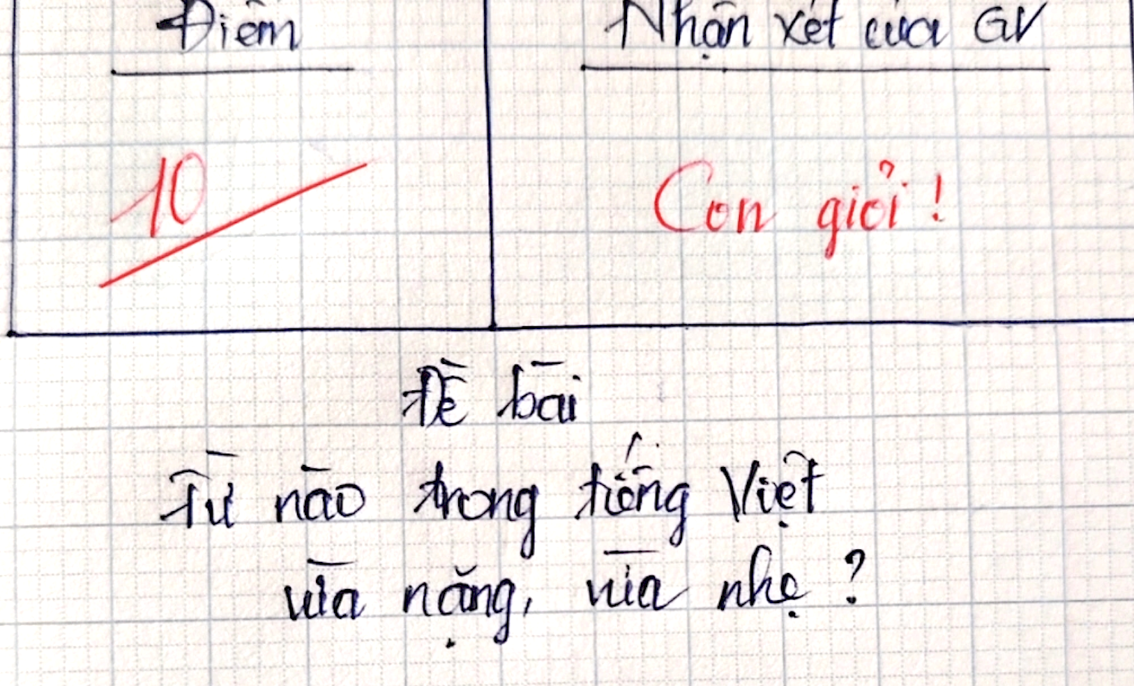 Từ nào trong Tiếng Việt vừa nặng, vừa nhẹ?