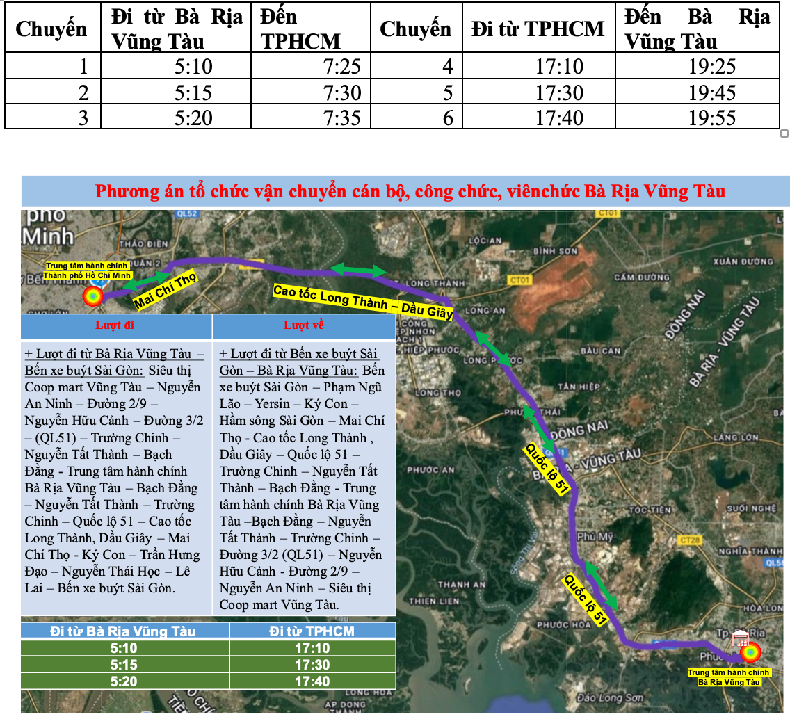 TP.HCM bố trí xe đưa đón cán bộ từ Bình Dương, Bà Rịa - Vũng Tàu thế nào?