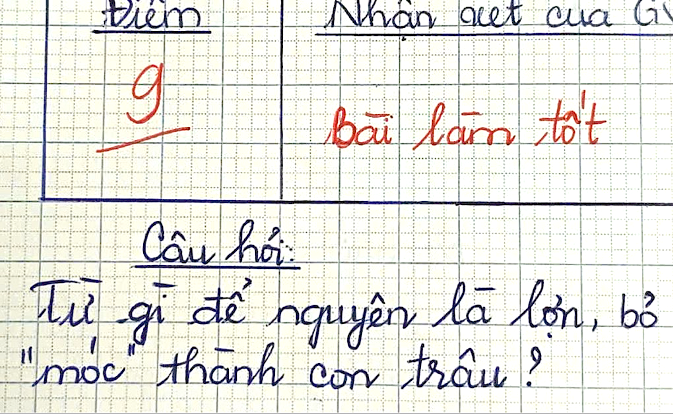 Từ Tiếng Việt nào để nguyên là lợn, bỏ 'móc' thành con trâu?