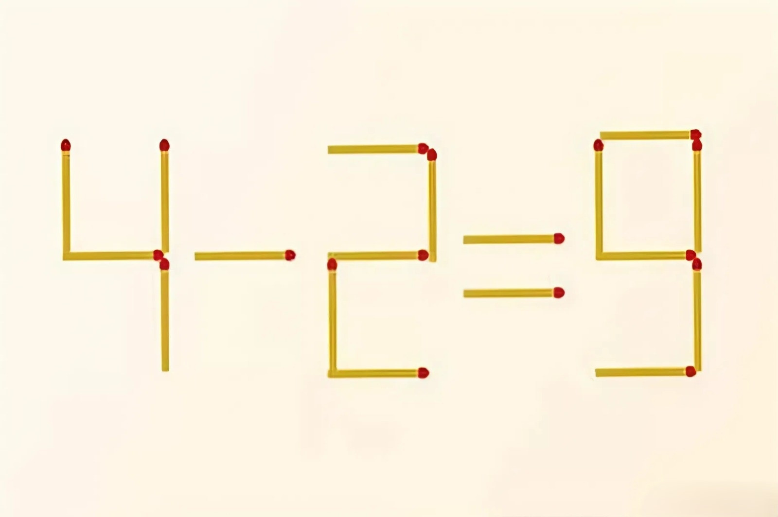 Di chuyển 2 que diêm để phép tính 4 - 2 = 9 thành đúng