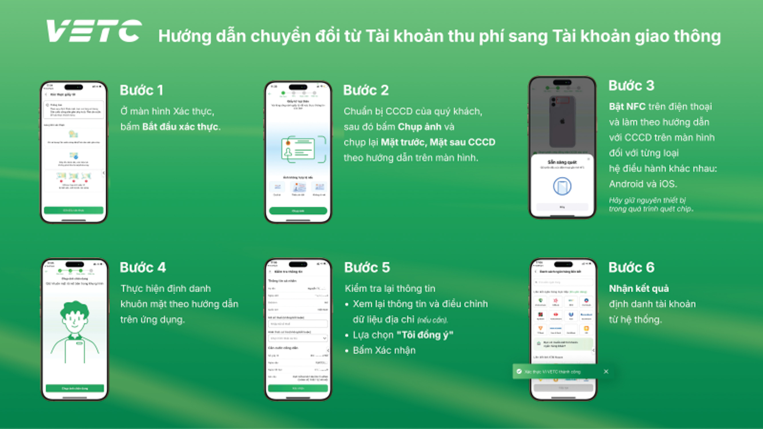 Cách chuyển VETC, ePass sang tài khoản giao thông đơn giản nhất trên điện thoại