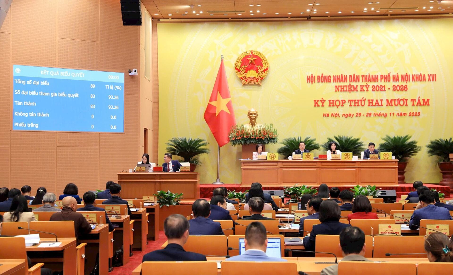 Hà Nội phê duyệt hơn 126.000 tỷ đồng vốn đầu tư công năm 2026