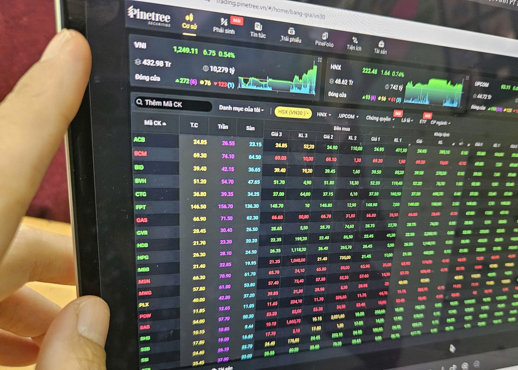 Chuyên gia: Chứng khoán tuần tới tích cực, vẫn chờ dòng tiền lớn