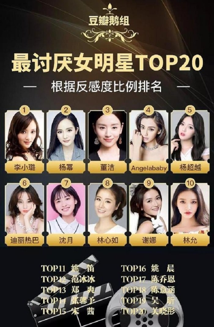 sao nu hoa ngu bi ghet nhat (6) 7