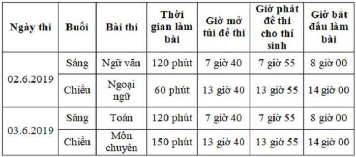 thaygiaosaigonvietthuchohocsinh (1)