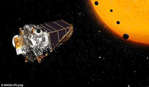 NASA phát hiện thêm 104 hành tinh mới - 1