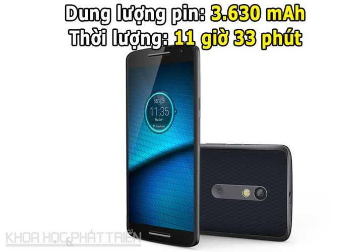 pin smartphone 7
