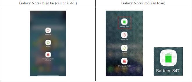 Nha mang My bat dau ban tro lai Galaxy Note 7 hinh anh 2