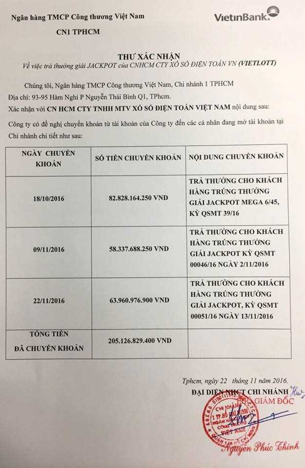 Chu nhan giai xo so doc dac 71 ty dong o Quang Ngai hinh anh 1