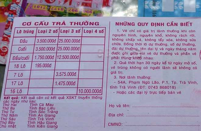 Ve so tu chon kieu 'danh de' o mien Tay hinh anh 2