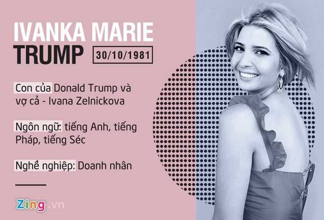 Tra hon 50.000 USD de uong ca phe cung con gai Donald Trump hinh anh 1