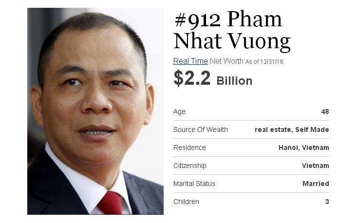 pham-nhat-vuong-forbes