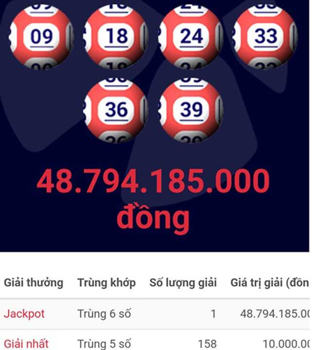 Da xac dinh noi ban ve so trung gan 49 ty dong ngay dau nam hinh anh 1