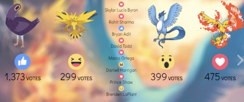 Đâu là con chim huyền thoại yêu thích của bạn? Chim tím đánh bật cả Moltres - Articuno - Zapdos