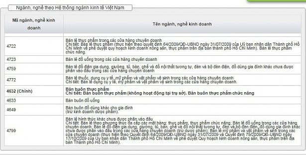 pho giam doc chi nhanh thien ngoc minh uy sang lam giam doc nha khac lam