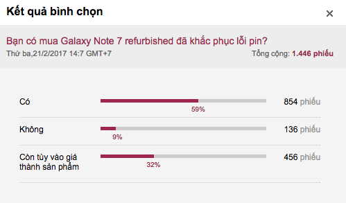 samsung-se-ban-galaxy-note-7-tan-trang-1