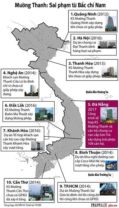 Phải khởi tố Mường Thanh - ảnh 1