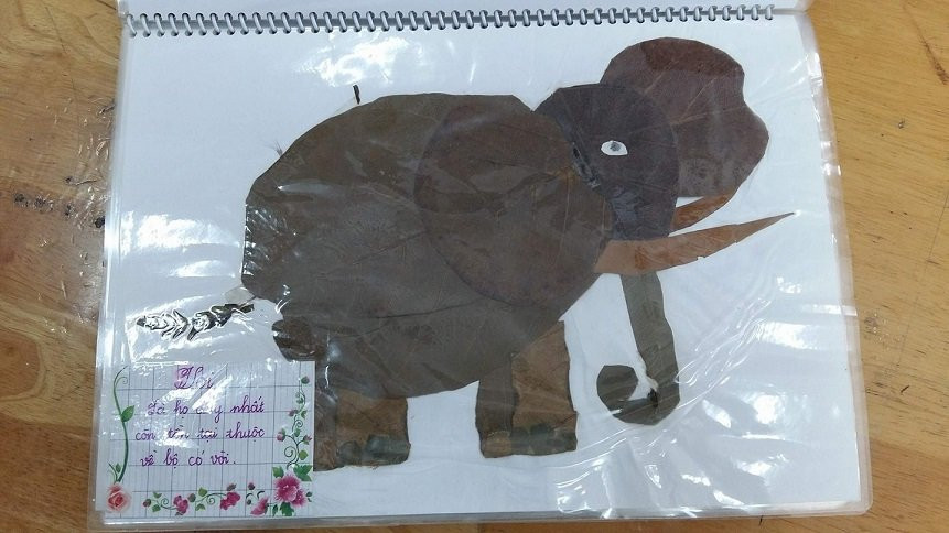 sáng tạo,đổi mới sáng tạo