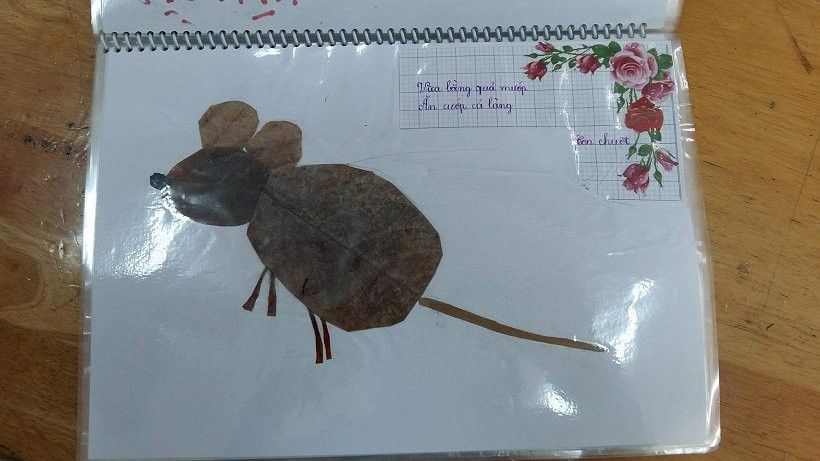 sáng tạo,đổi mới sáng tạo