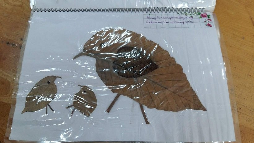 sáng tạo,đổi mới sáng tạo