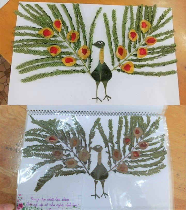 sáng tạo,đổi mới sáng tạo