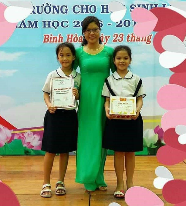 sáng tạo,đổi mới sáng tạo